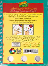 معمای انگشتی4(پیشی ملوس)